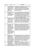 Konspekts 'Dubultā dienasgrāmata. Bērnu psiholoģija', 1.