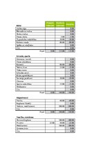 Konspekts 'Budžeta plānošana', 3.