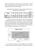 Diplomdarbs 'Maksājumu veikšanas un līgumu saistību instrumenti starptautiskos darījumos', 41.