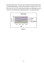 Diplomdarbs 'Maksājumu veikšanas un līgumu saistību instrumenti starptautiskos darījumos', 42.