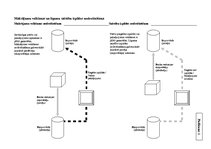 Diplomdarbs 'Maksājumu veikšanas un līgumu saistību instrumenti starptautiskos darījumos', 48.