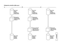 Diplomdarbs 'Maksājumu veikšanas un līgumu saistību instrumenti starptautiskos darījumos', 49.