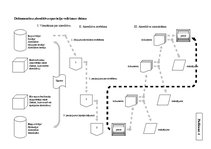 Diplomdarbs 'Maksājumu veikšanas un līgumu saistību instrumenti starptautiskos darījumos', 52.