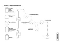 Diplomdarbs 'Maksājumu veikšanas un līgumu saistību instrumenti starptautiskos darījumos', 55.
