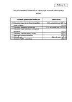 Diplomdarbs 'Maksājumu veikšanas un līgumu saistību instrumenti starptautiskos darījumos', 60.