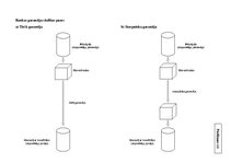 Diplomdarbs 'Maksājumu veikšanas un līgumu saistību instrumenti starptautiskos darījumos', 64.