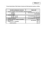 Diplomdarbs 'Maksājumu veikšanas un līgumu saistību instrumenti starptautiskos darījumos', 65.