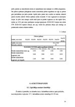 Prakses atskaite 'Ražošanas prakses atskaite SIA "Fazer maiznīca"', 34.