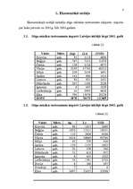 Referāts 'Stīgu mūzikas instrumentu klasifikācija Latvijas kombinētajā nomenklatūrā', 4.