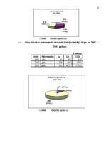 Referāts 'Stīgu mūzikas instrumentu klasifikācija Latvijas kombinētajā nomenklatūrā', 6.