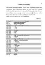 Referāts 'Stīgu mūzikas instrumentu klasifikācija Latvijas kombinētajā nomenklatūrā', 12.