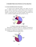 Referāts 'Iedzīvotāju ienākuma nodokļa ietekme uz iedzīvotājiem', 25.