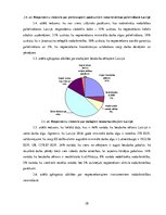 Referāts 'Iedzīvotāju ienākuma nodokļa ietekme uz iedzīvotājiem', 28.