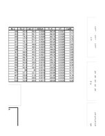 Paraugs 'Signālpārveidotāji', 5.