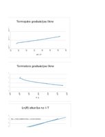 Paraugs 'Signālpārveidotāji', 7.