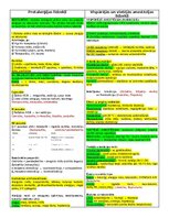 Konspekts 'Konspekts par farmakoloģijas tēmām', 4.