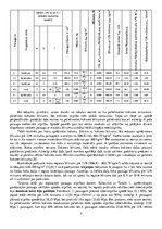 Konspekts 'Koksnes pārbaude', 7.