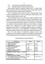 Prakses atskaite 'Prakses atskaite finanšu grāmatvedībā', 41.