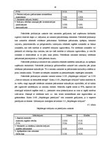 Prakses atskaite 'Prakses atskaite finanšu grāmatvedībā', 48.