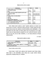 Prakses atskaite 'Prakses atskaite finanšu grāmatvedībā', 57.