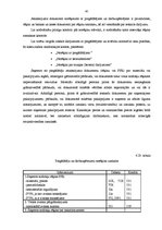 Prakses atskaite 'Prakses atskaite finanšu grāmatvedībā', 65.