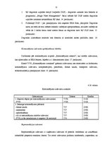 Prakses atskaite 'Prakses atskaite finanšu grāmatvedībā', 73.