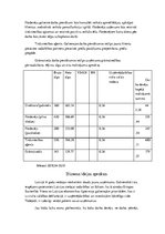 Biznesa plāns 'Sporta inventāra mazumtirdzniecība', 3.