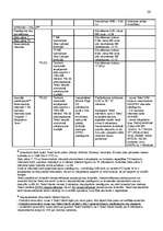 Referāts 'Videonovērošanas sistēmu produkcijas mārketings un virzīšana Latvijas tirgū ', 26.