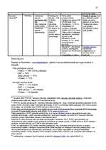 Referāts 'Videonovērošanas sistēmu produkcijas mārketings un virzīšana Latvijas tirgū ', 27.