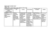 Prakses atskaite 'Prakses atskaite - skolotāja dienasgrāmata', 7.