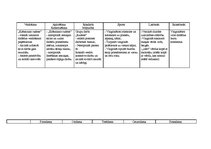 Prakses atskaite 'Prakses atskaite - skolotāja dienasgrāmata', 8.