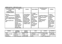 Prakses atskaite 'Prakses atskaite - skolotāja dienasgrāmata', 10.