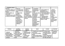 Prakses atskaite 'Prakses atskaite - skolotāja dienasgrāmata', 16.