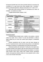 Referāts 'Hidroterapija. Ārstniecisko dušu pielietošana fizikālajā medicīnā', 3.