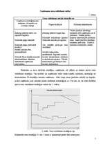 Referāts 'Cenu veidošana loģistikā', 7.