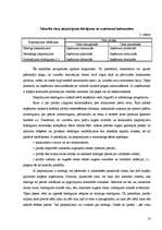 Referāts 'Cenu veidošana loģistikā', 16.