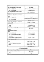 Referāts 'Analītisks izvērtējums par trīs Latvijas komercbanku sniegtajiem banku pakalpoju', 3.