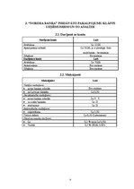 Referāts 'Analītisks izvērtējums par trīs Latvijas komercbanku sniegtajiem banku pakalpoju', 9.