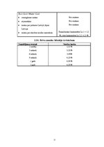 Referāts 'Analītisks izvērtējums par trīs Latvijas komercbanku sniegtajiem banku pakalpoju', 12.