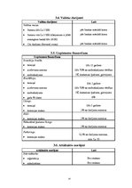 Referāts 'Analītisks izvērtējums par trīs Latvijas komercbanku sniegtajiem banku pakalpoju', 14.