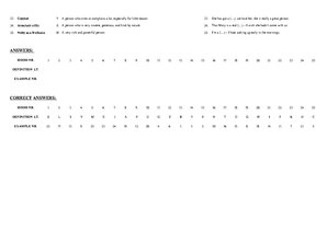 Paraugs 'People Idioms', 2.