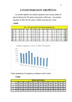 Konspekts 'Ceļu satiksmes negadījumi', 5.