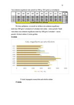 Konspekts 'Ceļu satiksmes negadījumi', 12.