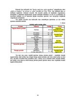 Diplomdarbs 'Stiepšanās vingrinājumu ietekme uz rezultātu airēšanā', 44.