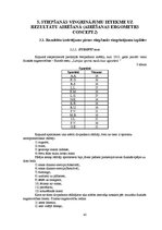 Diplomdarbs 'Stiepšanās vingrinājumu ietekme uz rezultātu airēšanā', 45.