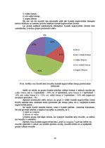 Diplomdarbs 'Stiepšanās vingrinājumu ietekme uz rezultātu airēšanā', 46.