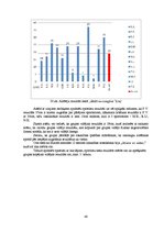 Diplomdarbs 'Stiepšanās vingrinājumu ietekme uz rezultātu airēšanā', 48.