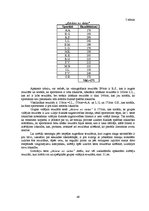 Diplomdarbs 'Stiepšanās vingrinājumu ietekme uz rezultātu airēšanā', 49.