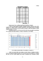 Diplomdarbs 'Stiepšanās vingrinājumu ietekme uz rezultātu airēšanā', 51.