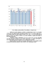 Diplomdarbs 'Stiepšanās vingrinājumu ietekme uz rezultātu airēšanā', 53.